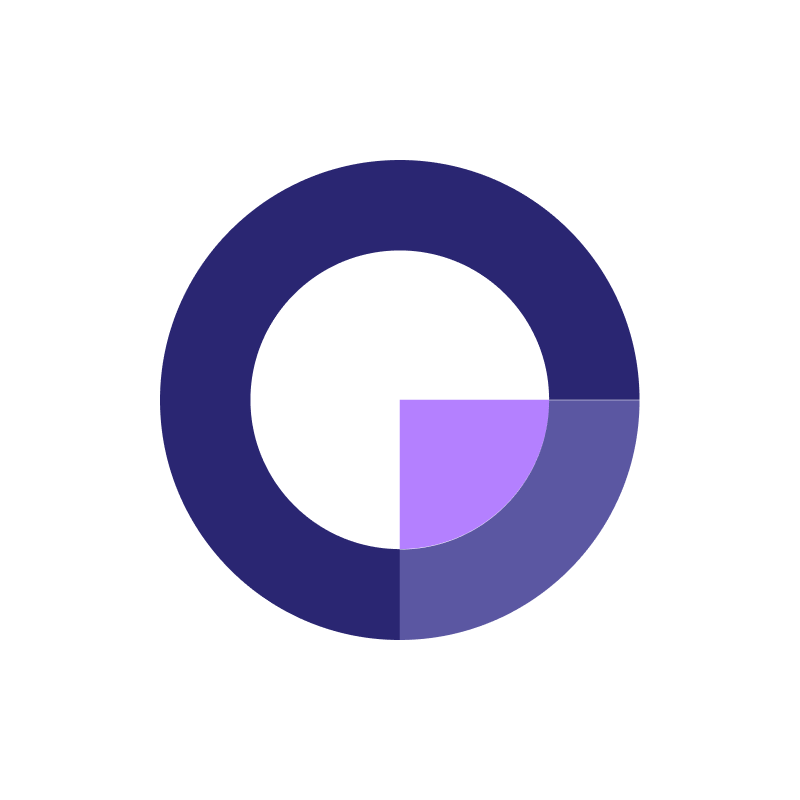 HRWorks